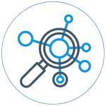 威脅偵測與回應