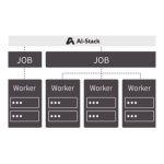 跨節點運算技術