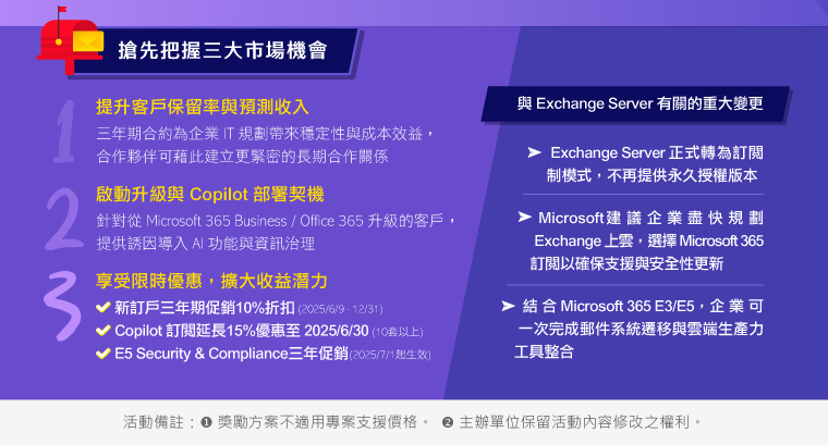 立即諮詢