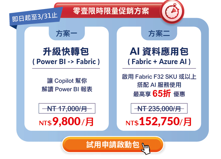 試用申請啟動包