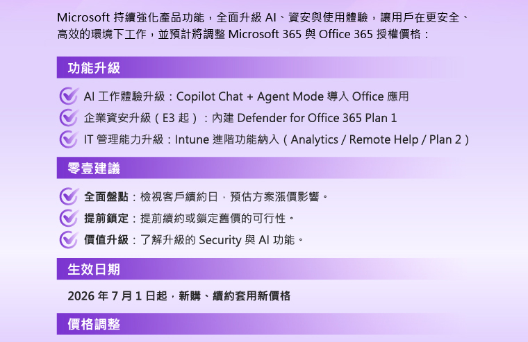 活動說明