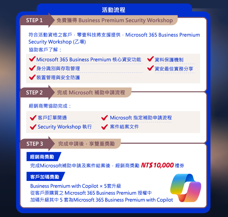 內容說明