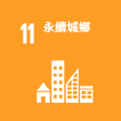 SDG 11