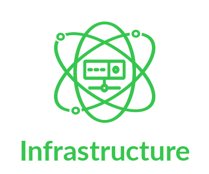 Infrastructure