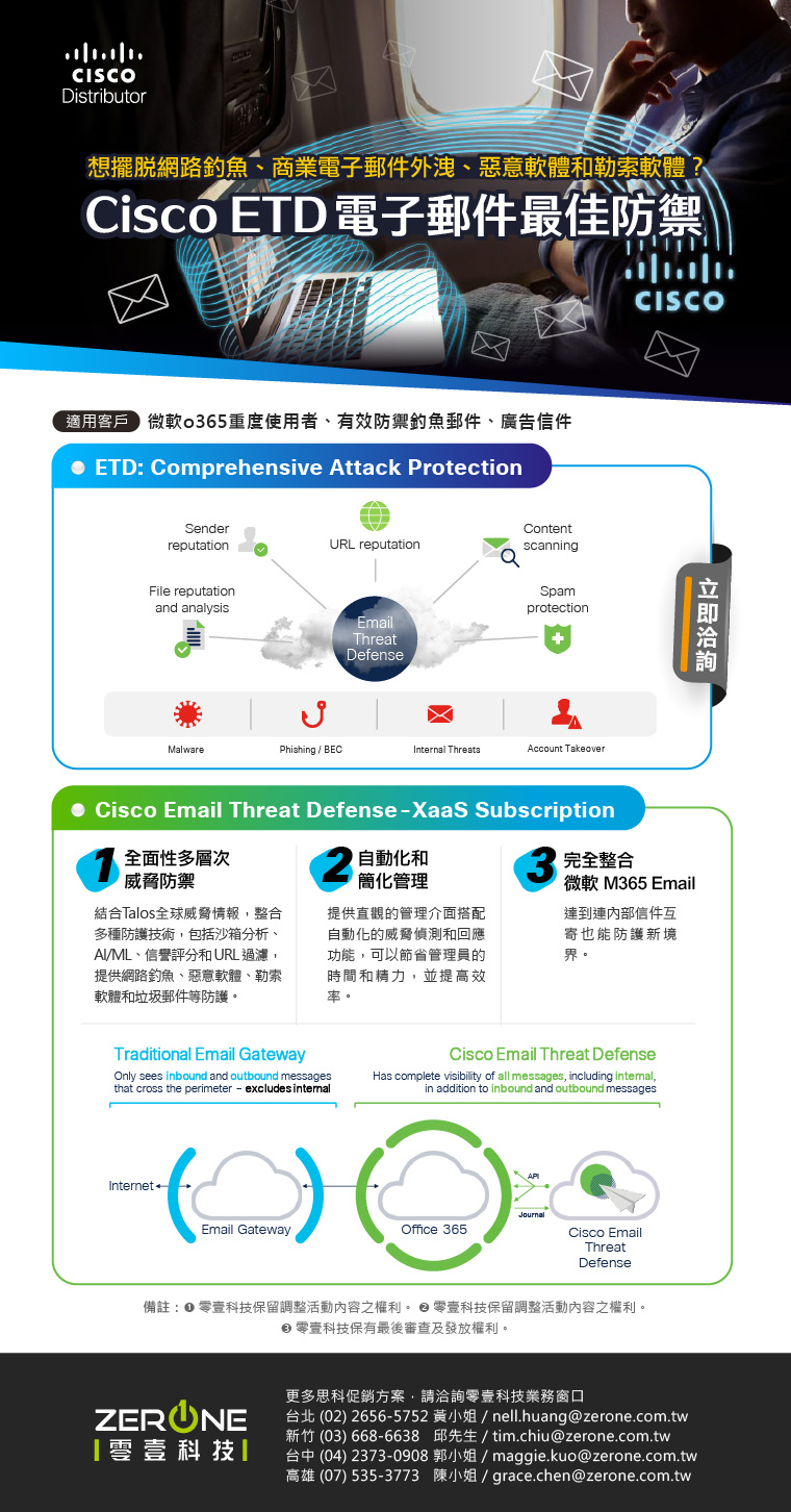 想擺脫網路釣魚、商業電子郵件外洩、惡意軟體和勒索軟體？ | 最新消息| 企業IT解決方案首選代理商| 零壹科技Zero One Tech.